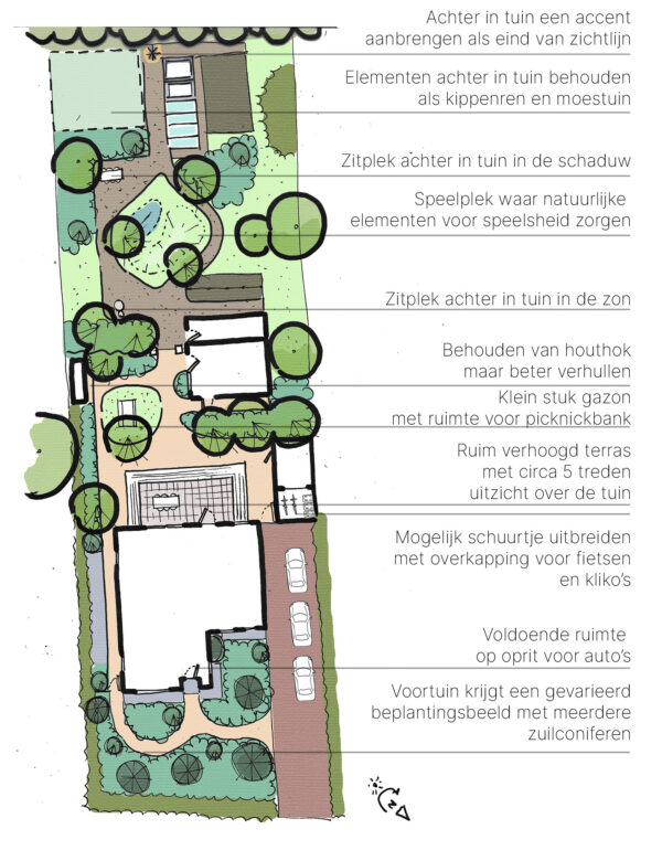 TUINSCHETS - Afbeelding 2