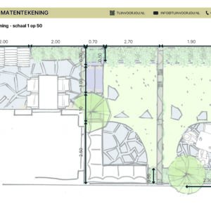 PRENT MET MATEN voor TUINPLAN